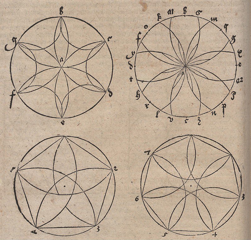 Ornamentos circulares de Albrecht Dürer