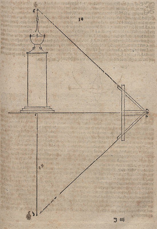 Medición de la altura de una torre de Albrecht Dürer