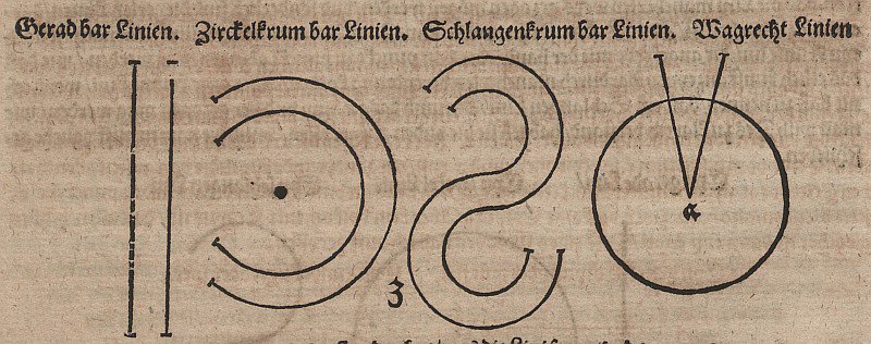 Curvas paralelas de Albrecht Dürer