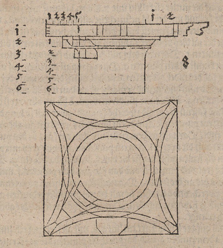 Capitel de columna de Albrecht Dürer