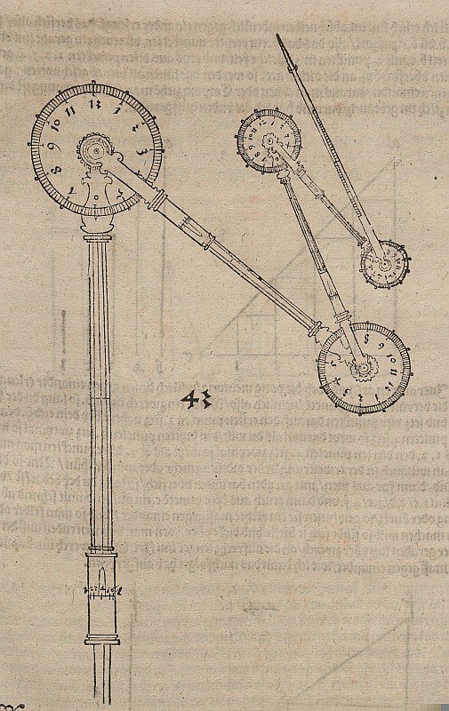 Instrumento de dibujo de Albrecht Dürer