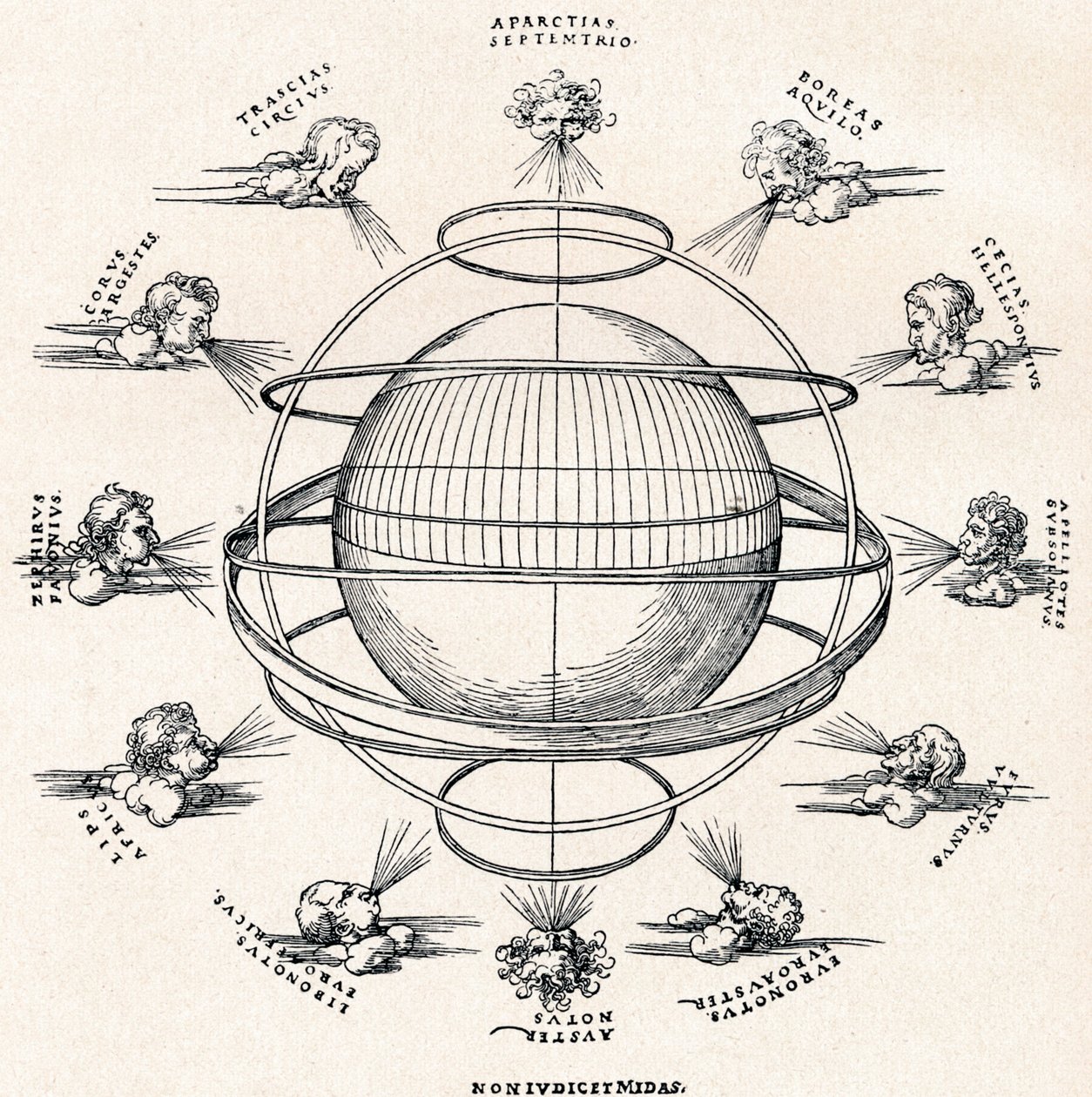 La esfera armilar, 1525 de Albrecht Dürer