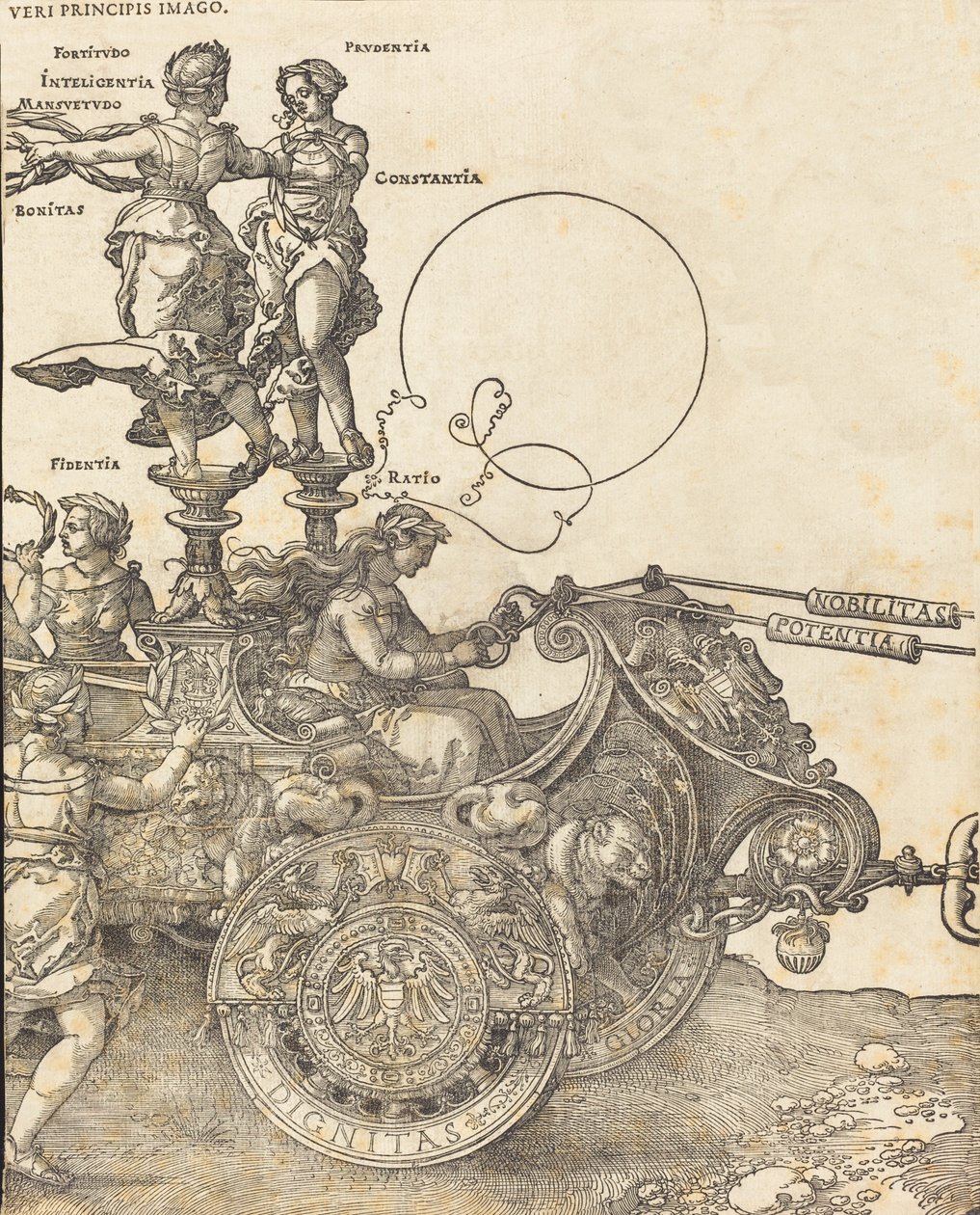 El Carro Triunfal de Maximiliano I El Gran Carro Triunfal [placa 2 de 8], edición en latín de 1523 de Albrecht Dürer