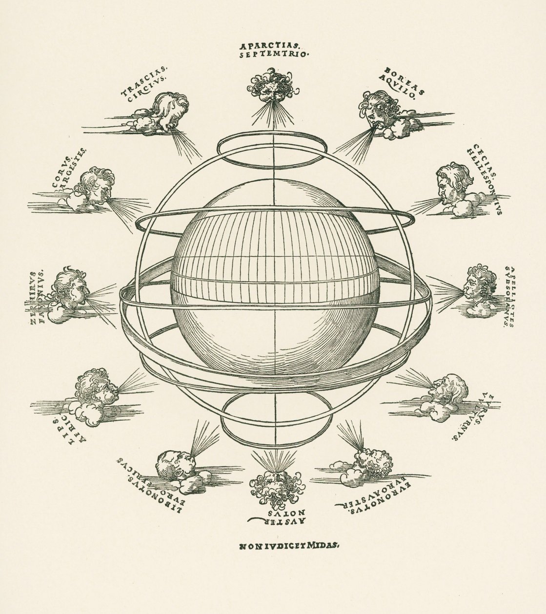La esfera armilar de Albrecht Dürer or Duerer