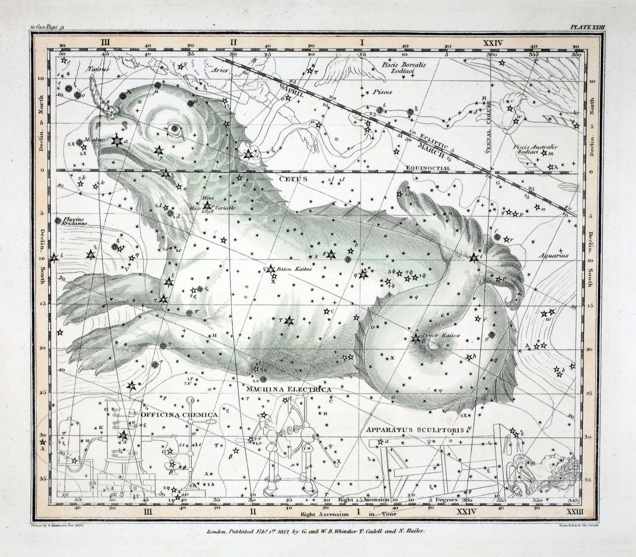 Las constelaciones (Placa XXIII) Cetus, Officina Sculptoris, Machina Electrica, Fornax Chemica, de 