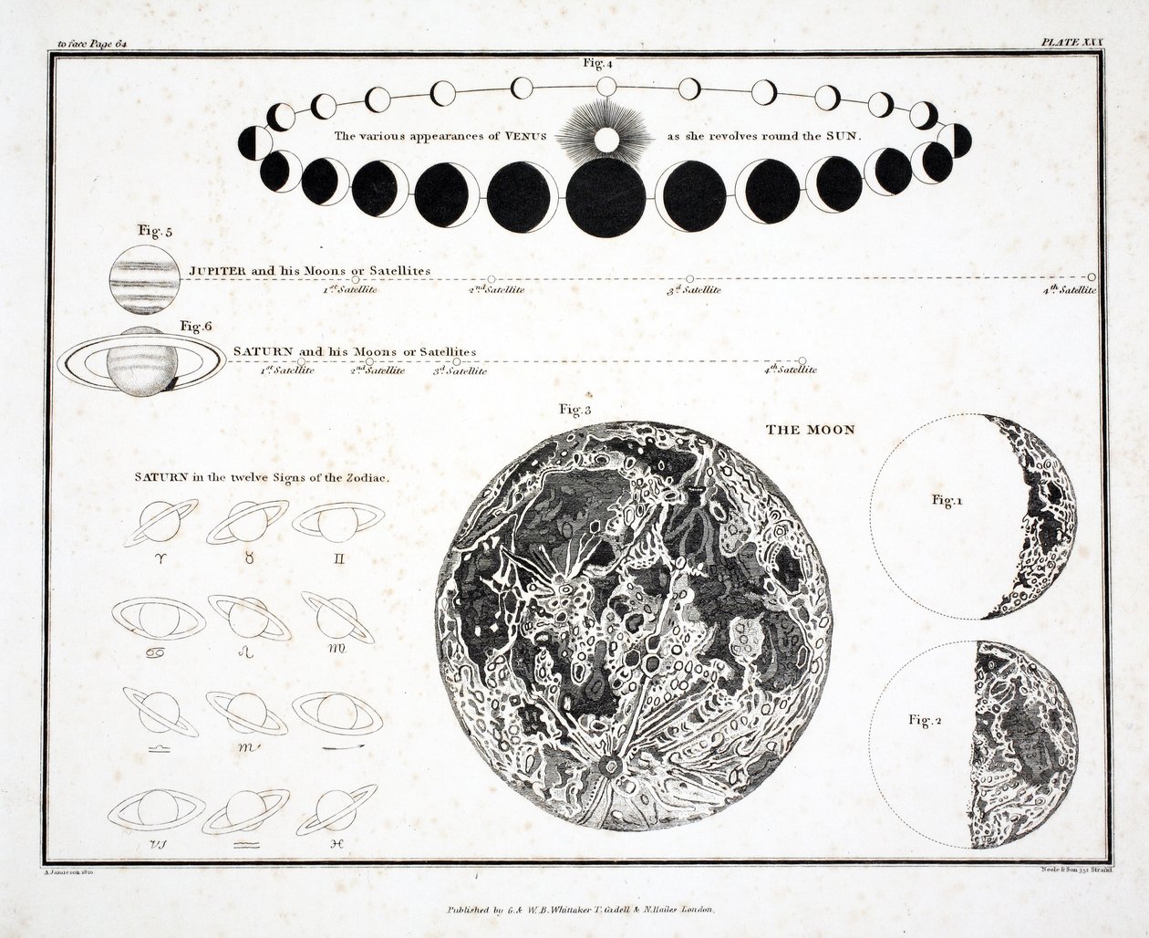 La Luna, Venus y Saturno (Placa XXX), de 
