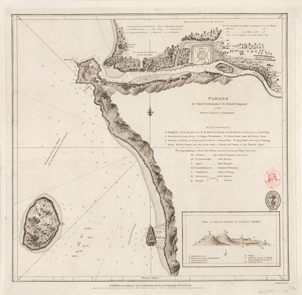 Padang - principal asentamiento de la Compañía Holandesa en la costa occidental de Sumatra de Alexander Dalrymple