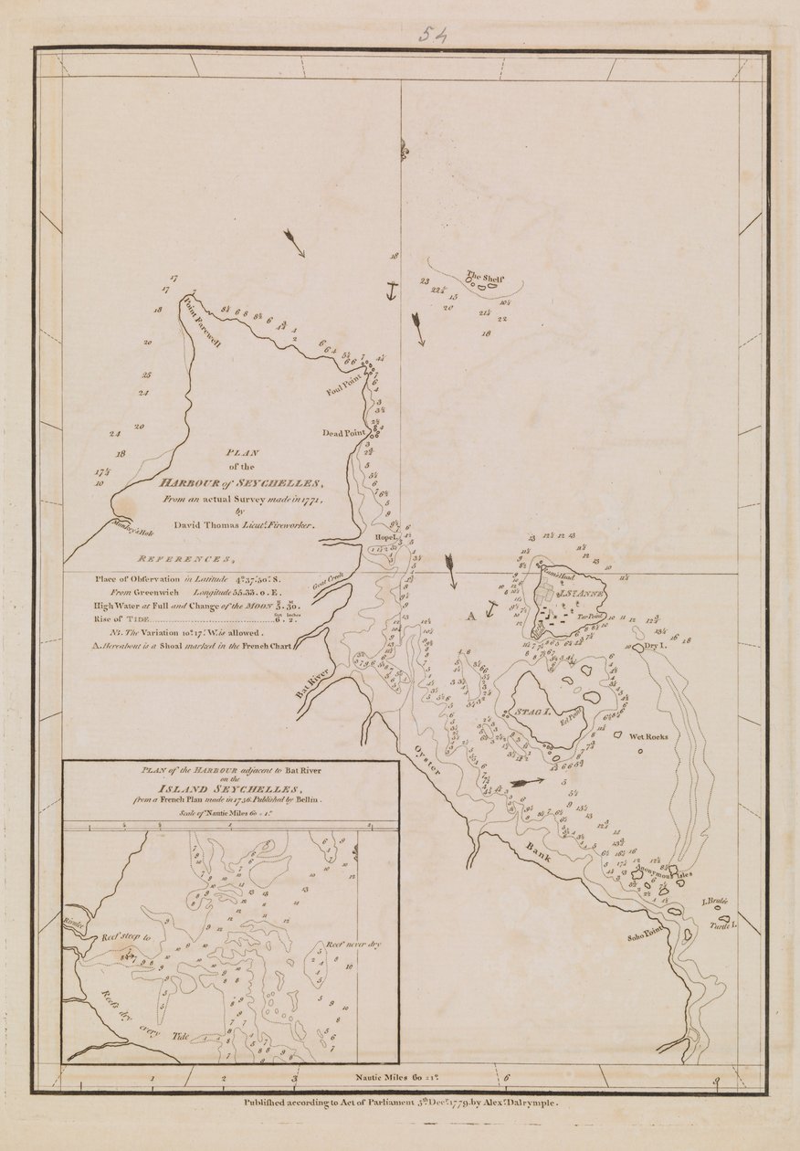 Plano del puerto de las Seychelles, finales del siglo XVIII-principios del XIX (papel) de Alexander Dalrymple