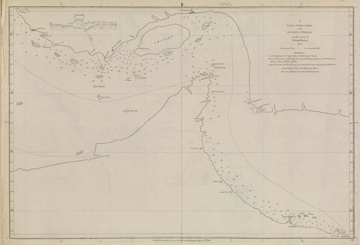 Plans of Ports, Dalrymple, Alexander publicado en 1791 ID Número 41167-2001 Una carta plana de parte del Golfo de Persia, parcialmente corregida por el Teniente Edward Harvey 1778 de Alexander Dalrymple