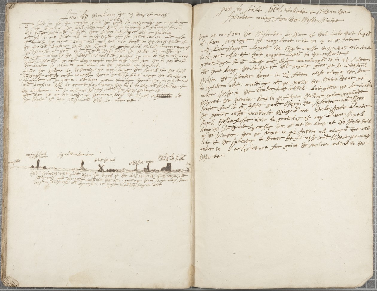 Diario de Alexander Gillespie, 1663 de Alexander Gillespie