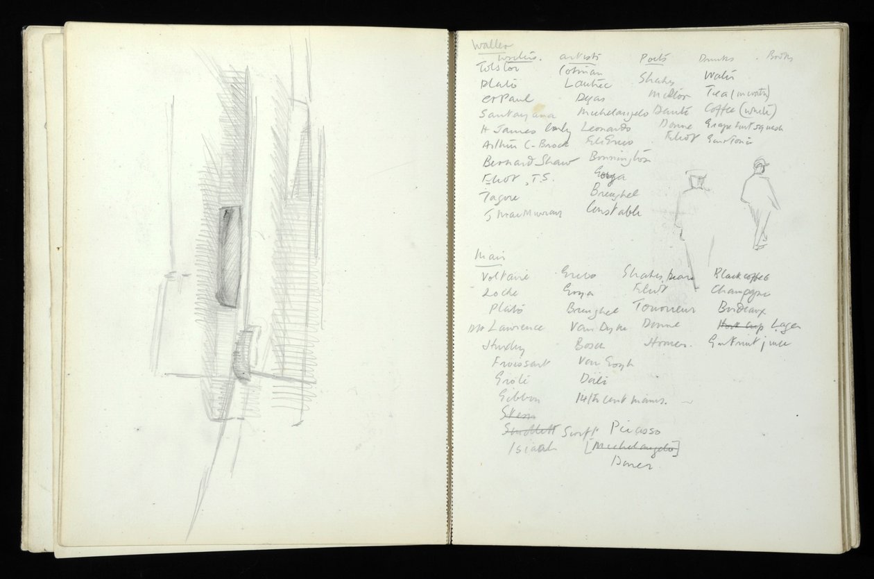 Cuaderno de bocetos (85 páginas) con acuarelas y dibujos relacionados con el Proyecto de Observación Masiva en Bolton y Blackpool, 1938 de Alexander Graham Bell