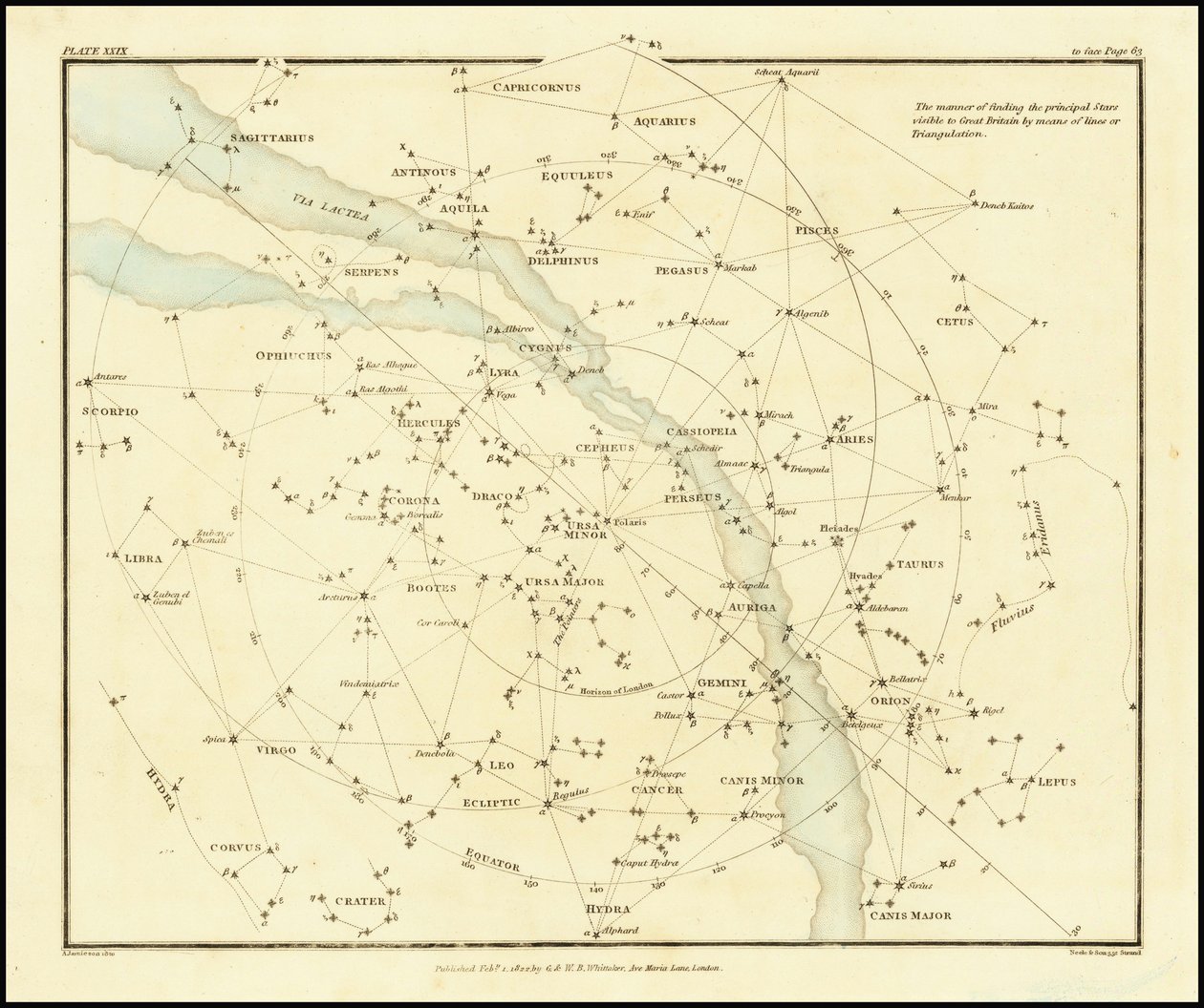 1822 - Alexander Jamieson - La manera de encontrar las estrellas principales visibles en Gran Bretaña por mans de líneas o Triangulación de Alexander Jamieson