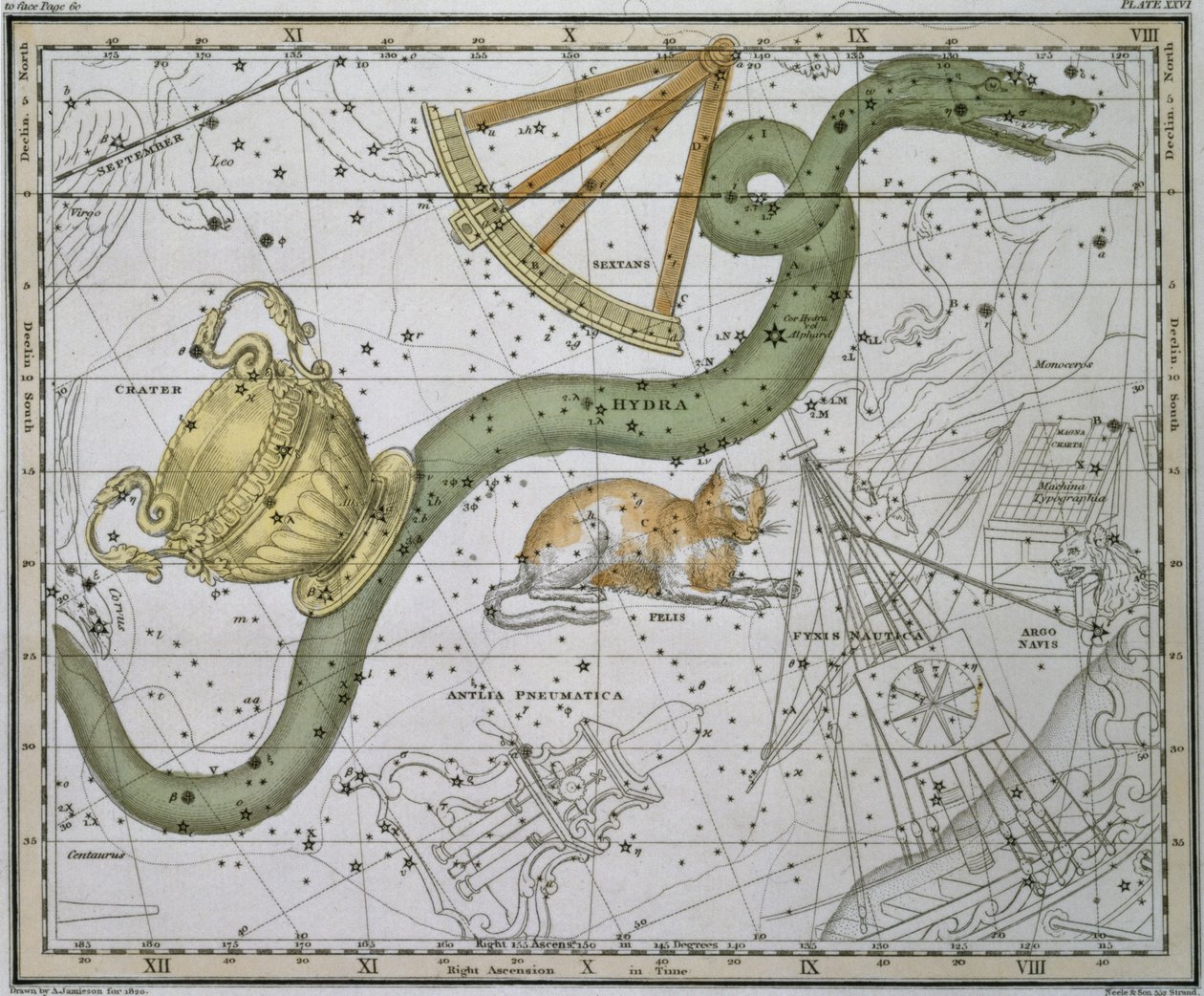 Hydra, de 