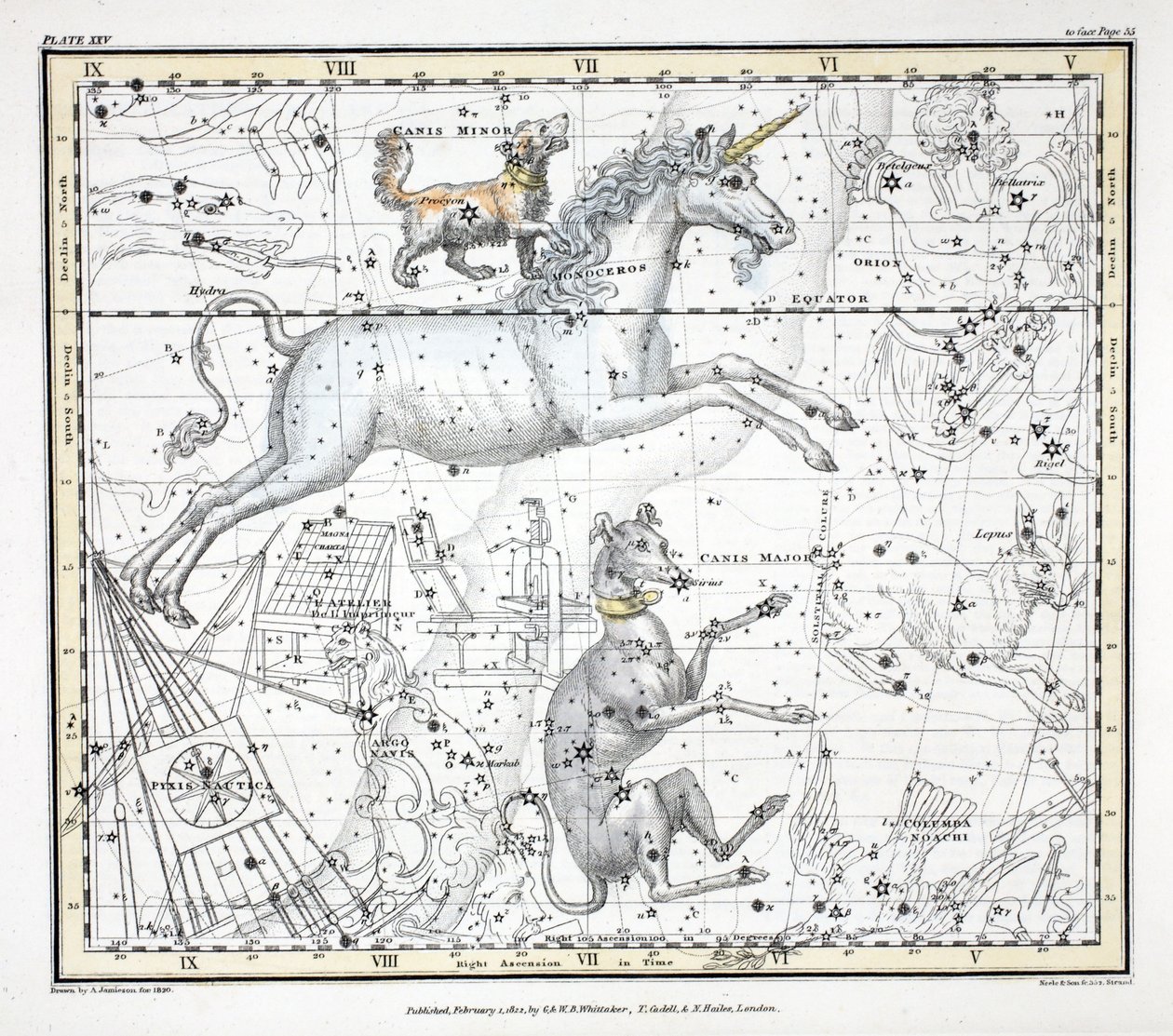 Las Constelaciones (Placa XXV) Canis Major, Canis Minor, Monoceros, Argo Navis, l