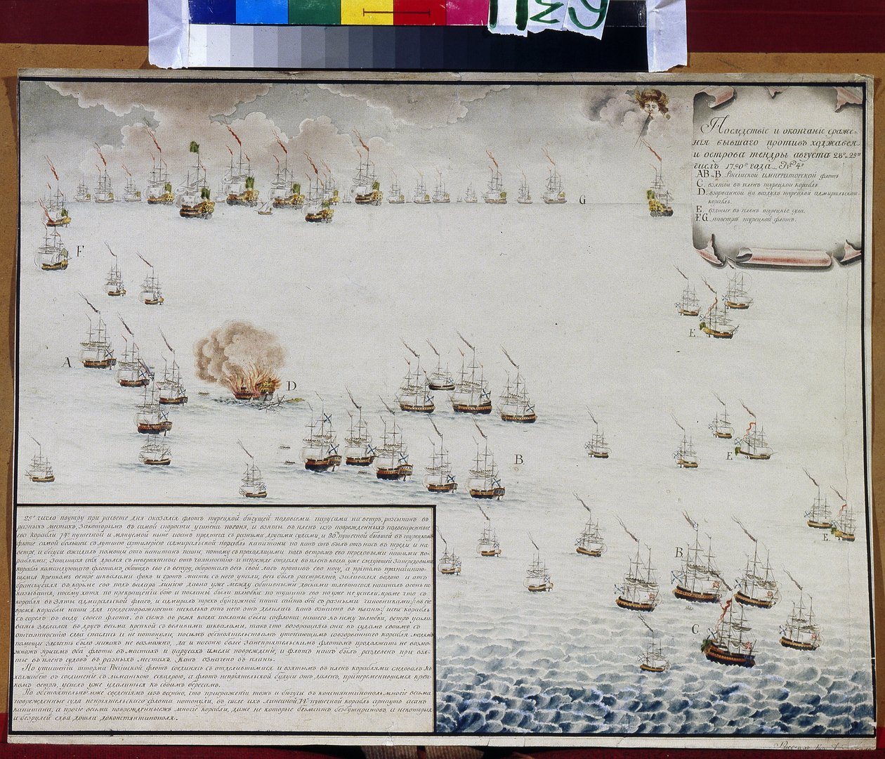 La batalla naval de Tendra (Mar Negro) del 8 y 9 de septiembre de 1790. Episodio de la guerra ruso-turca (1787-1792). Obra de Alexander Nikolaevich Depaldo (1876-1939), acuarela sobre papel. Arte ruso de Alexander Nikolaevich Depaldo