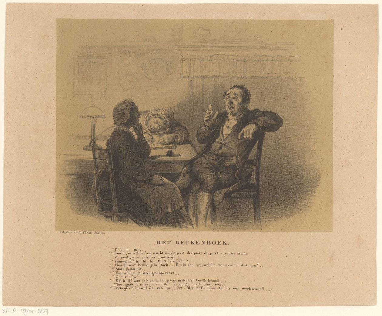 Hombre y mujer en la mesa
El libro de cocina (título en el objeto) de Alexander Ver Huell