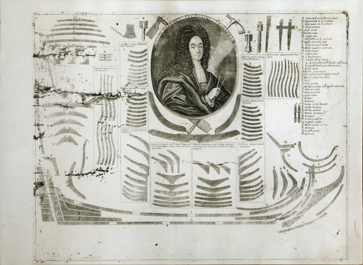 Retrato de Iván Mijáilovich Golovín 1680-1737, entre 1717 y 1720 de Alexei Fyodorovich Zubov
