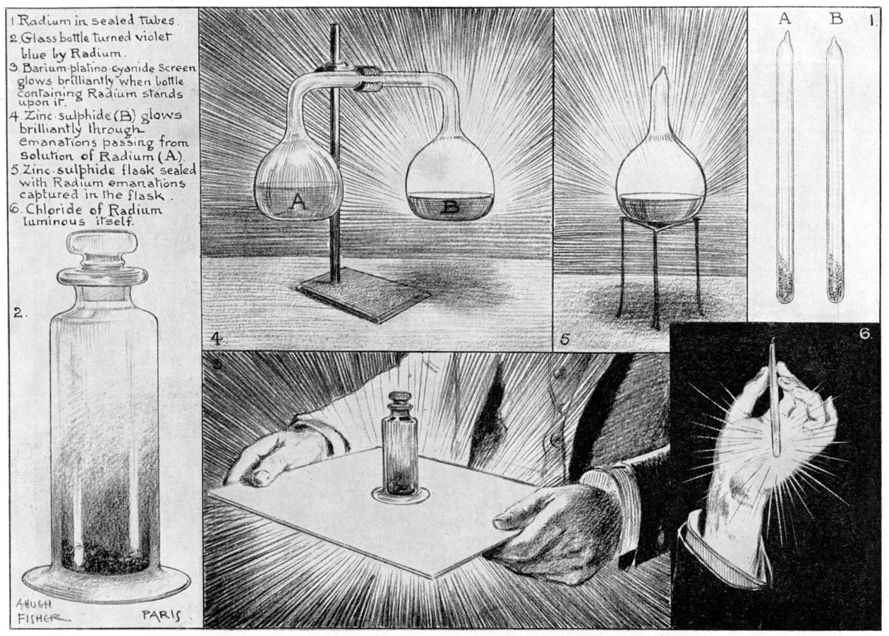 La sustancia más misteriosa de la naturaleza - Radio, 1903 de Alfred Hugh Fisher