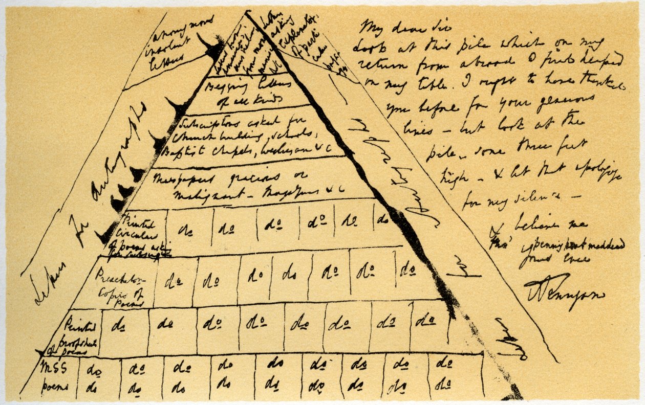 Carta de Lord Alfred Tennyson a William Cox Bennett, 22 de octubre de 1864 de Alfred Lord Tennyson