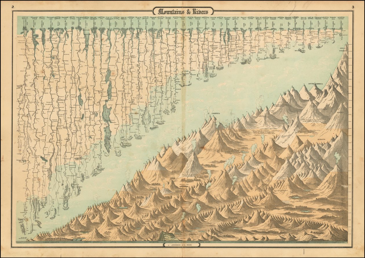 Carta comparativa de montañas y ríos de 1860 de Alvin Jewett Johnson