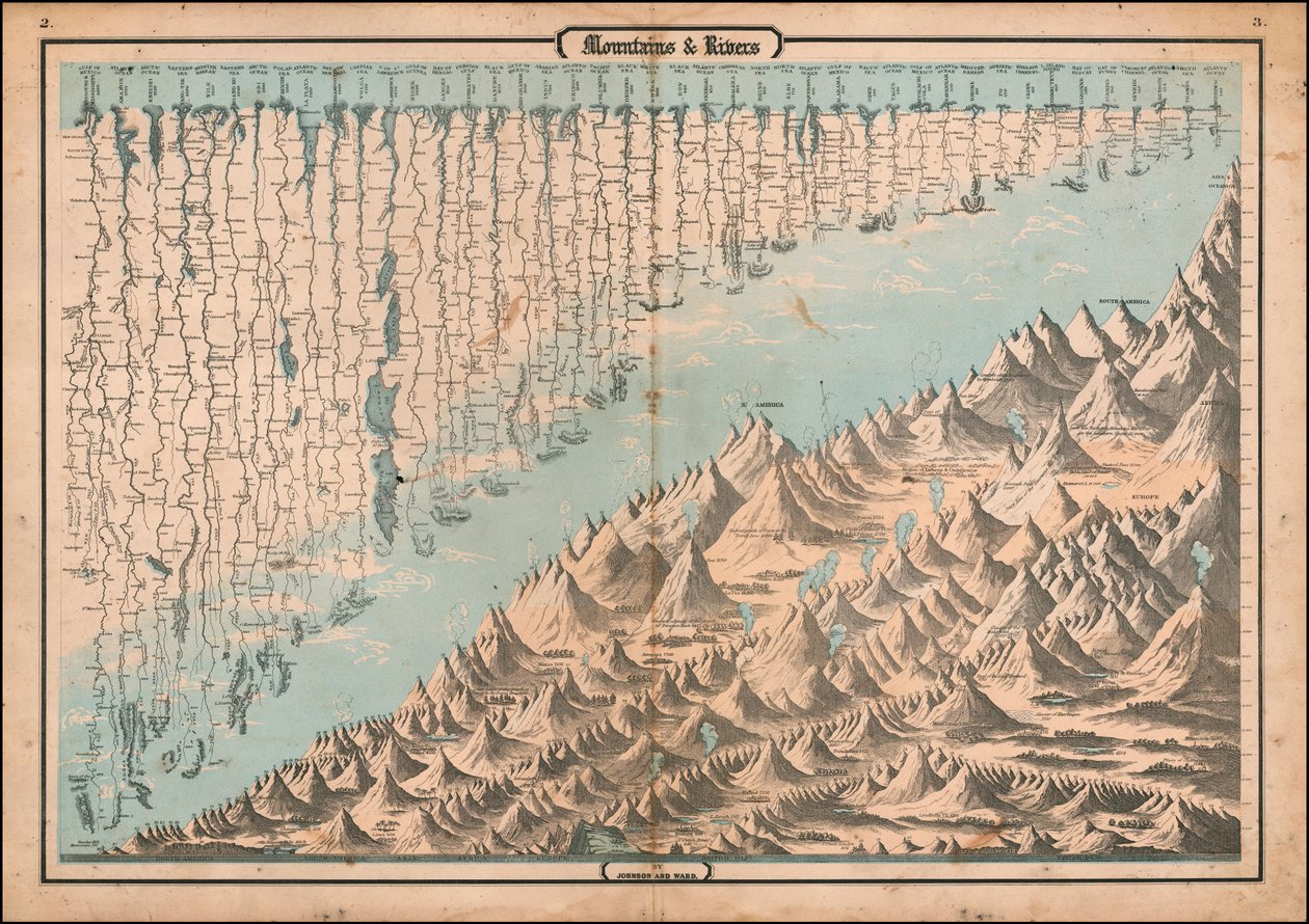 Ca. 1863 cuadro comparativo de montañas y ríos de Alvin Jewett Johnson