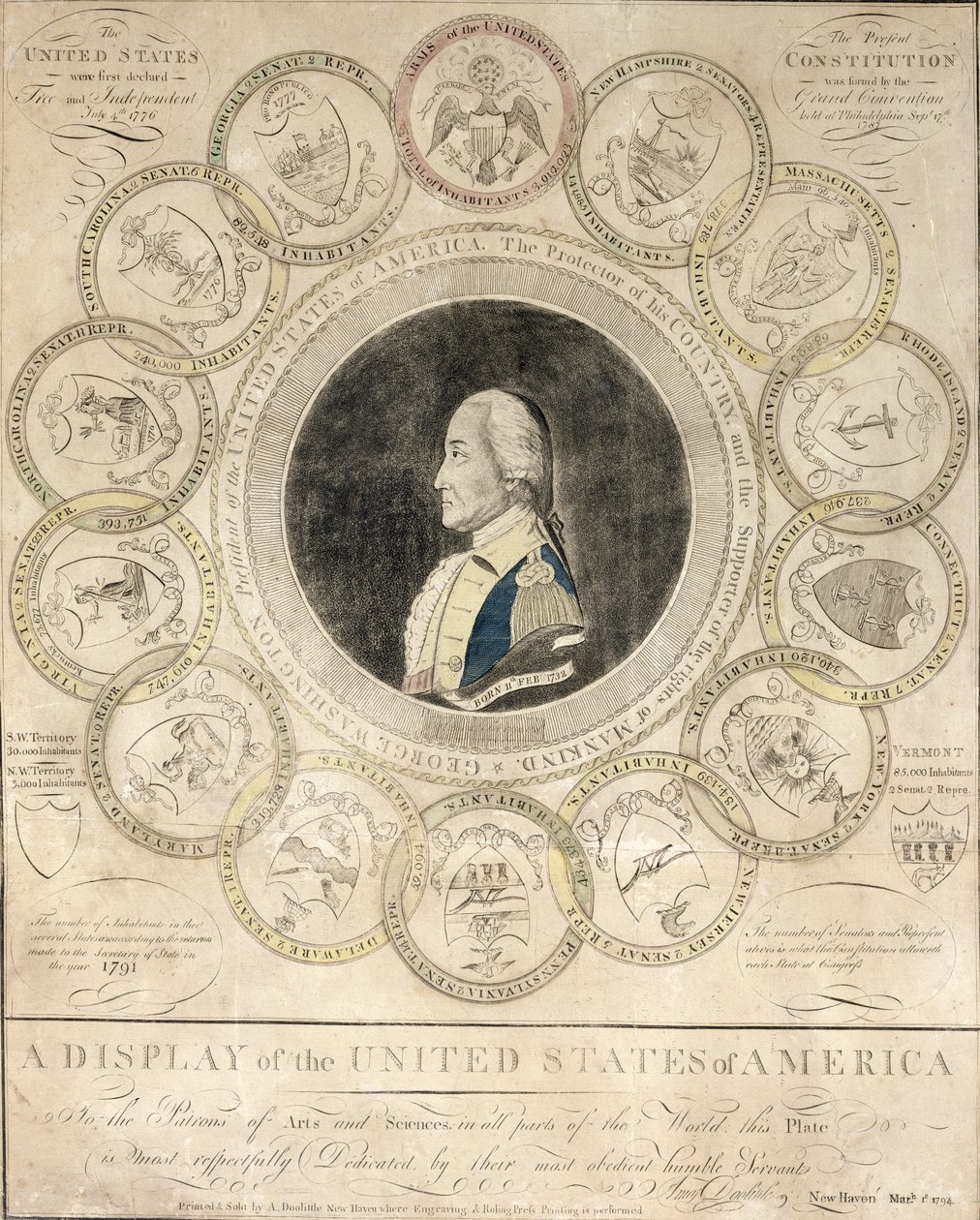 Una exhibición de los Estados Unidos de América impresa por Amos Doolittle, 1794 de American School