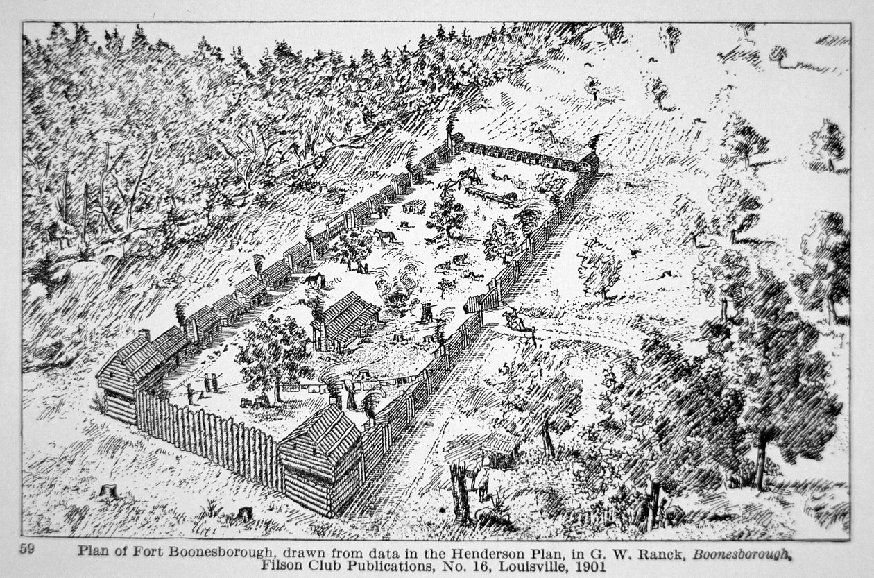 Vista del Fuerte Boonesborough en Kentucky de American School