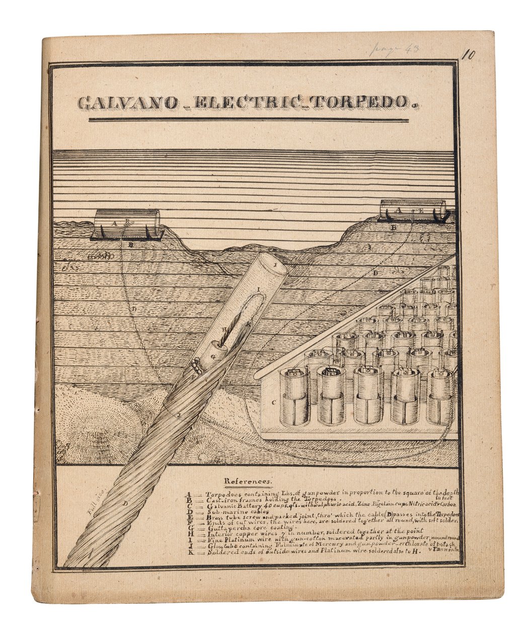 Diagrama del torpedo eléctrico Galvano de Rains (pluma y tinta sobre papel) de American School