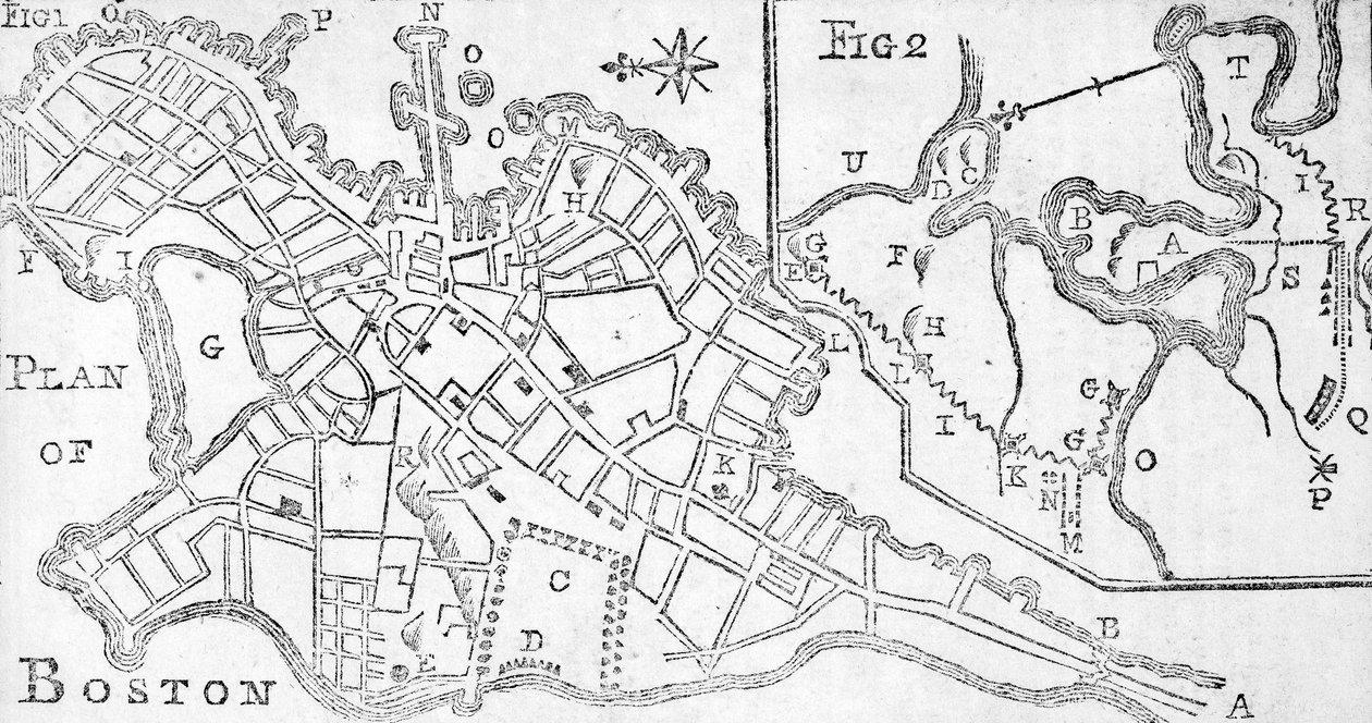 Mapa de Boston, impreso en Bickerstaffs Albany Almanack, 1776 de American School