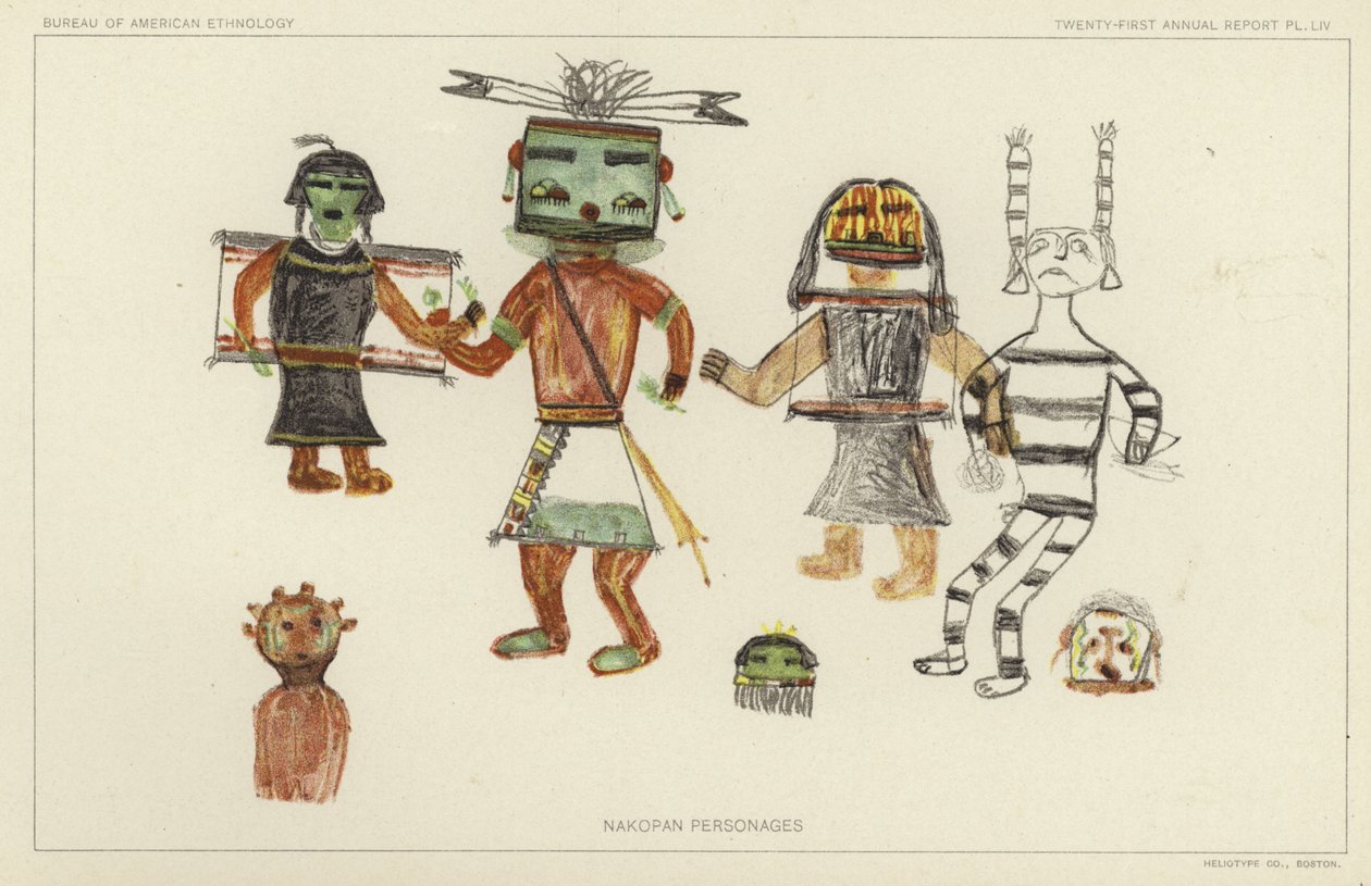 Personajes de Nakopan (litografía en color) de American School