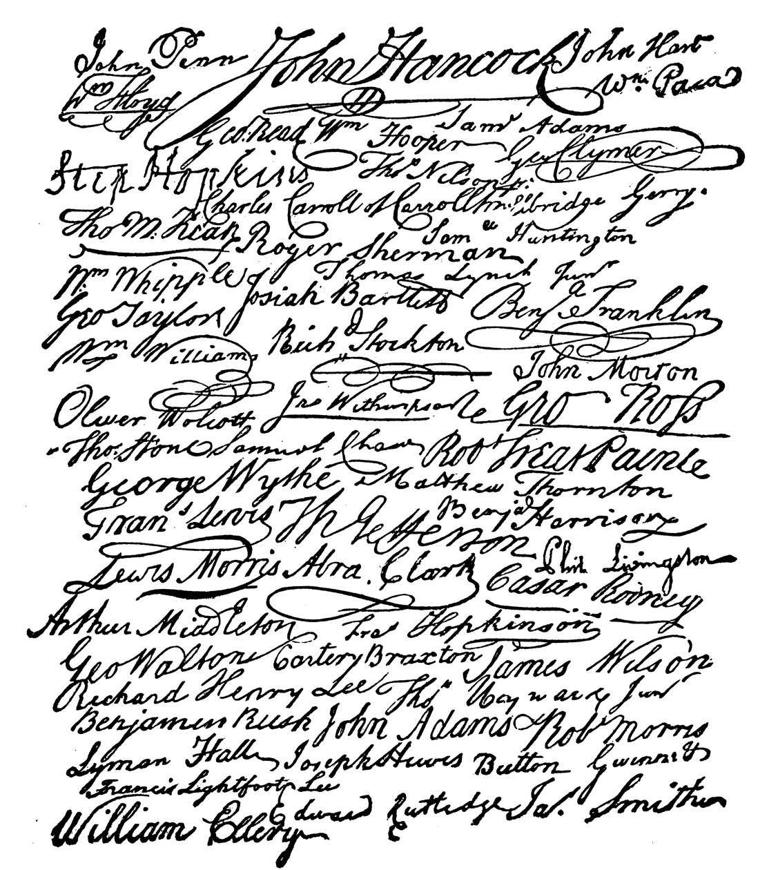 Firmas de la Declaración de Independencia (grabado) de American School