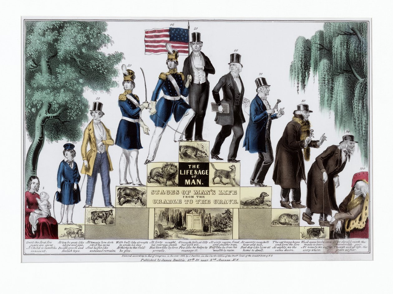 La vida y la edad del hombre, etapas de la vida del hombre desde la cuna hasta la tumba, pub. c. 1848 de American School