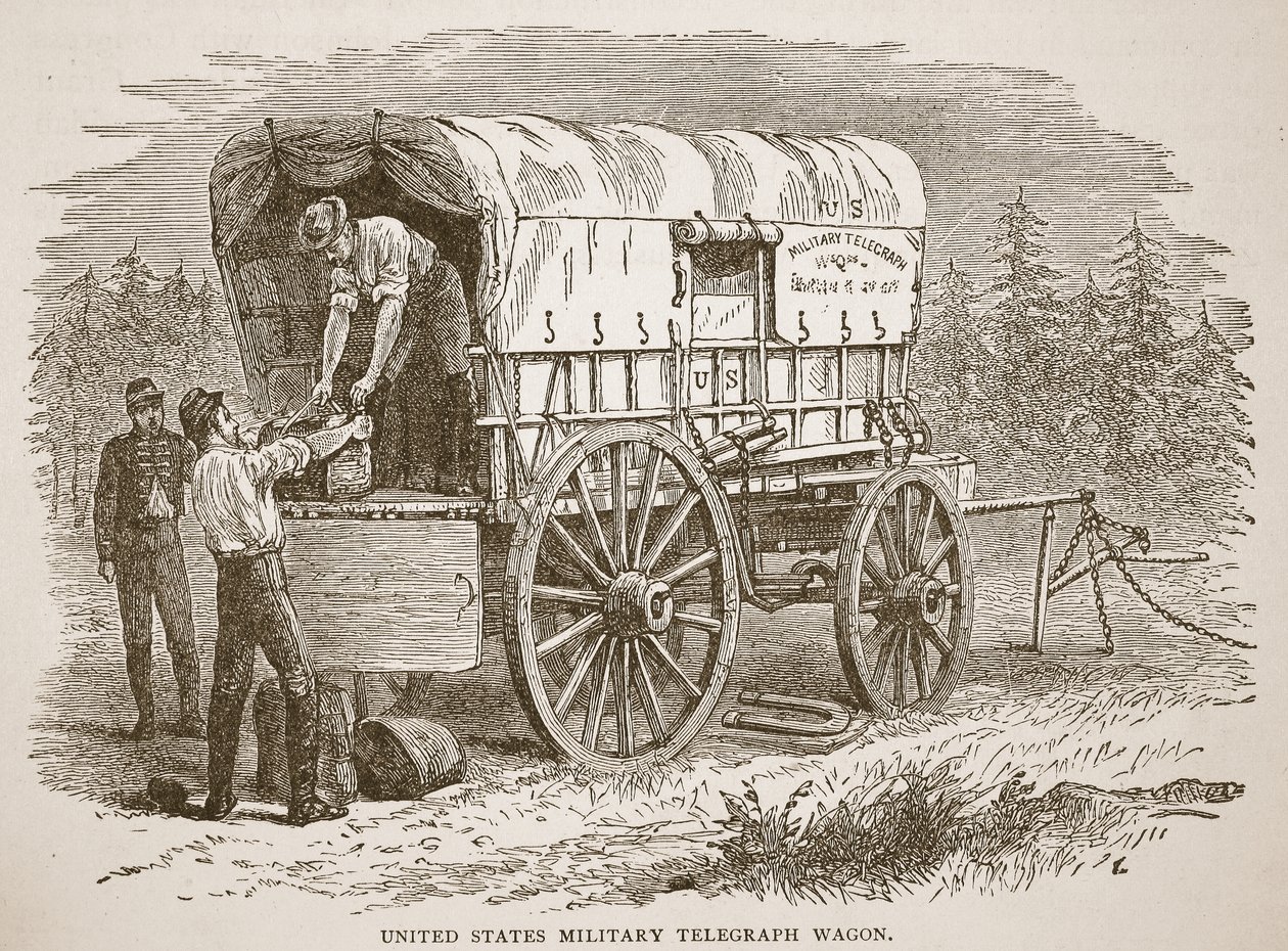 Carro de Telégrafo Militar de los Estados Unidos, de un libro publicado en 1896 de American School