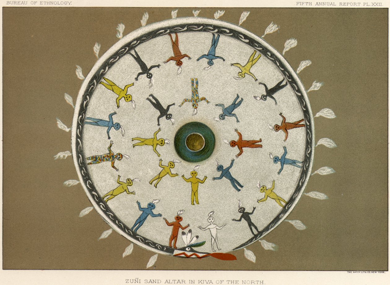Altar de arena Zuni en kiva del norte, c.1883-84 de American School