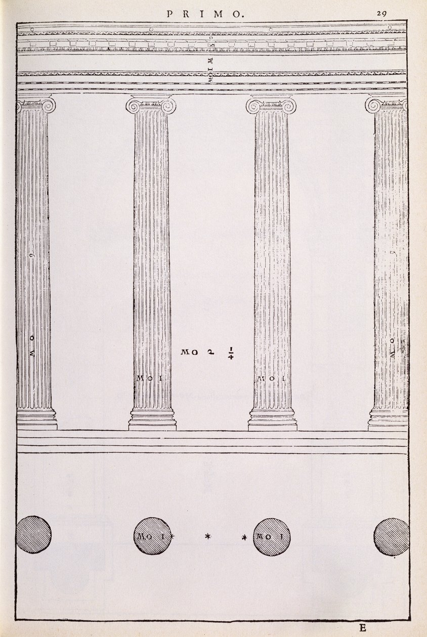 El Orden Jónico, ilustración de una copia facsímil de 
