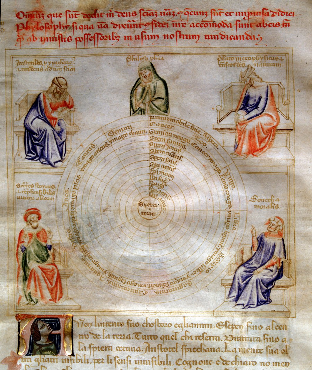 Alegoría de la Filosofía en “Chansonne des sept Vertus et des sept Arts liberales destinee a Bruzio Visconti” (La Canzone delle Virtu e delle Scienze) de Bartolomeo di Bartoli. Acuarela de Andrea di Bartoli (activo entre 1358 y 1368) de Andrea de Bartoli