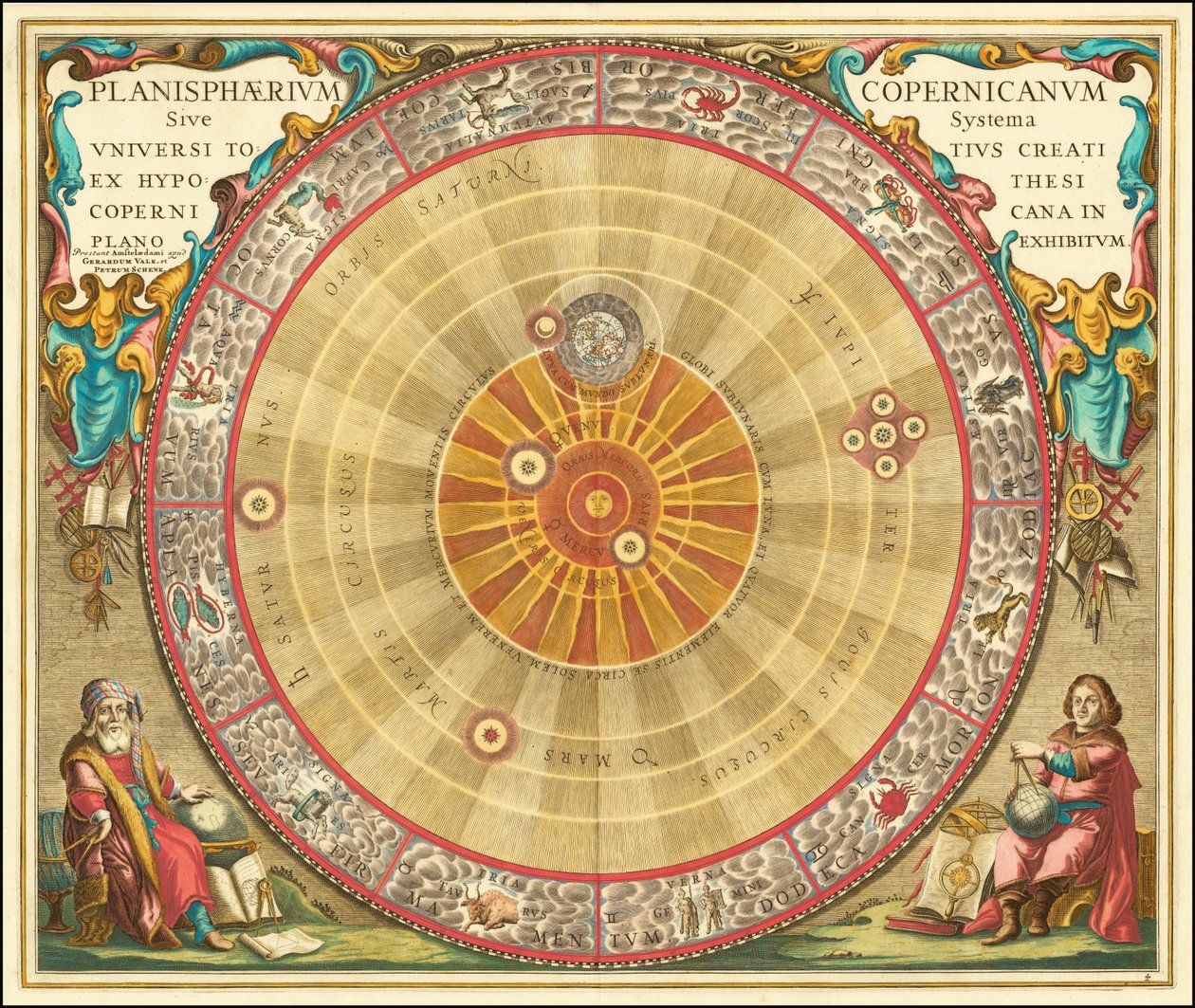 1660 Carta astronómica copernicana en forma de círculos concéntricos de Andreas Cellarius