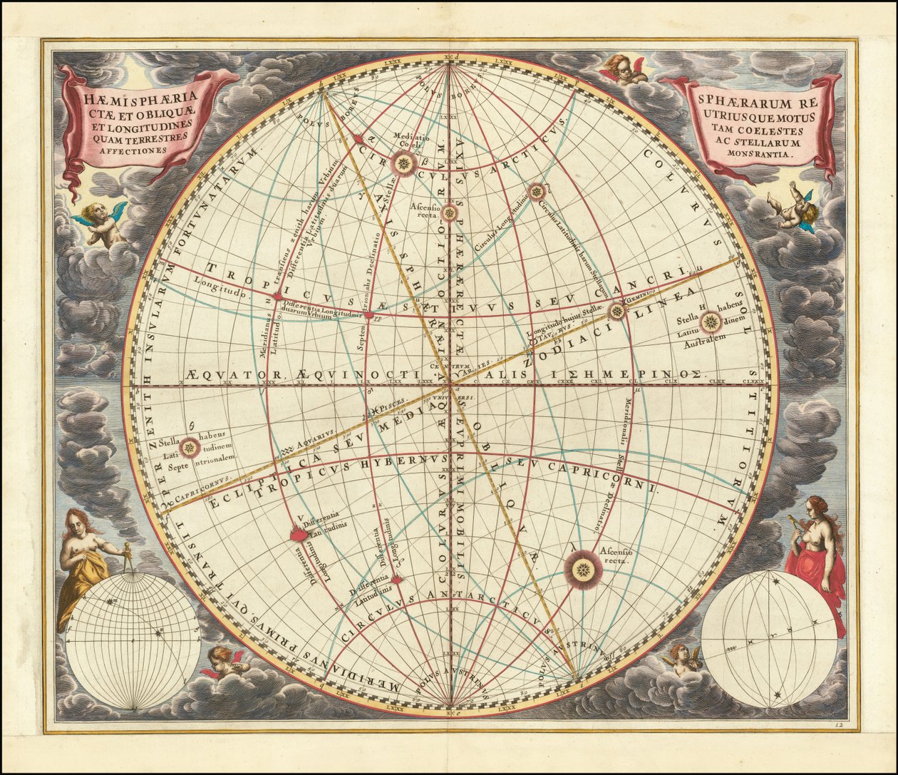 Carta celeste de 1660 que ilustra los movimientos de la esfera recta (sistema de coordenadas ecuatoriales) y de la esfera oblicua (sistema de coordenadas eclípticas). de Andreas Cellarius