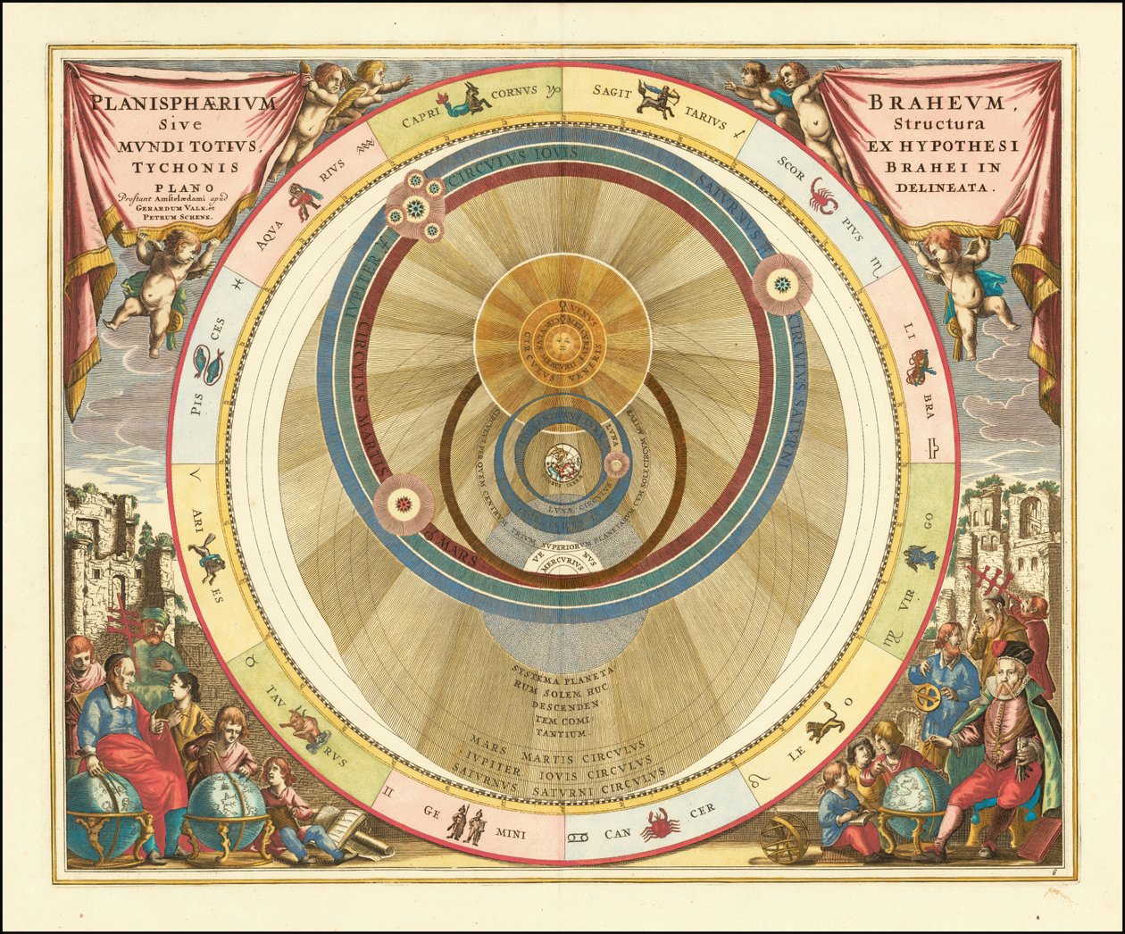 Gráfico de 1660 que ilustra el modelo de universo del astrónomo danés Tycho Brahe. de Andreas Cellarius