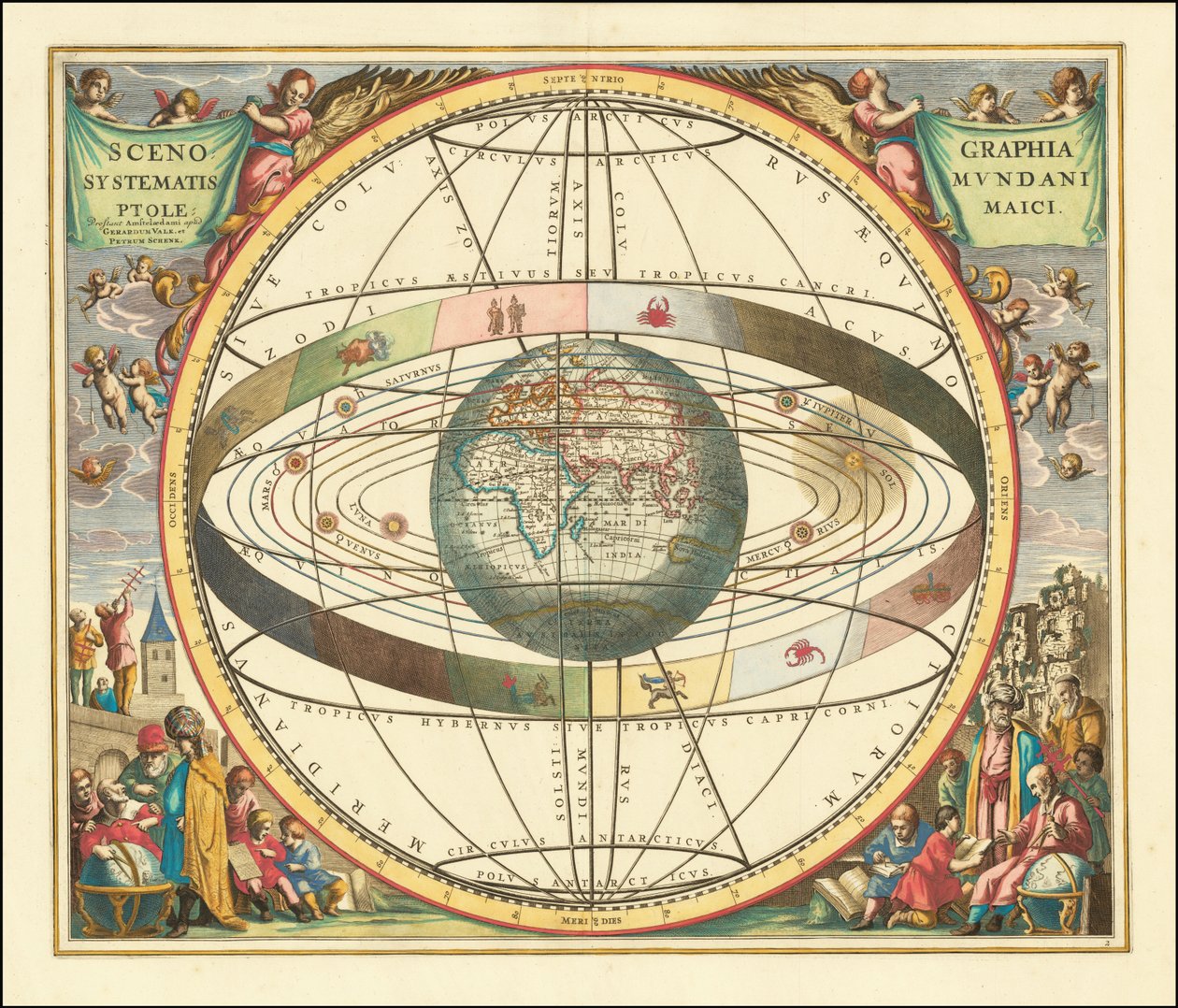 Carta del modelo geocéntrico de 1660 - Scenographia Systematis Mundani Ptolemaici de Andreas Cellarius