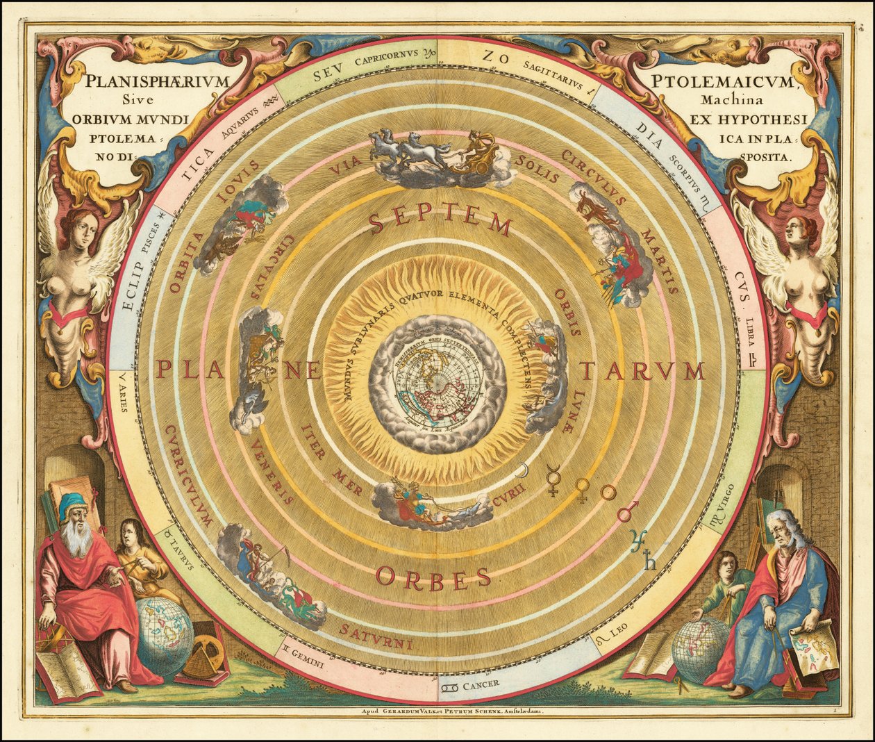 Ilustración de 1660 del modelo geocéntrico del Universo de Claudio Ptolomeo de Andreas Cellarius