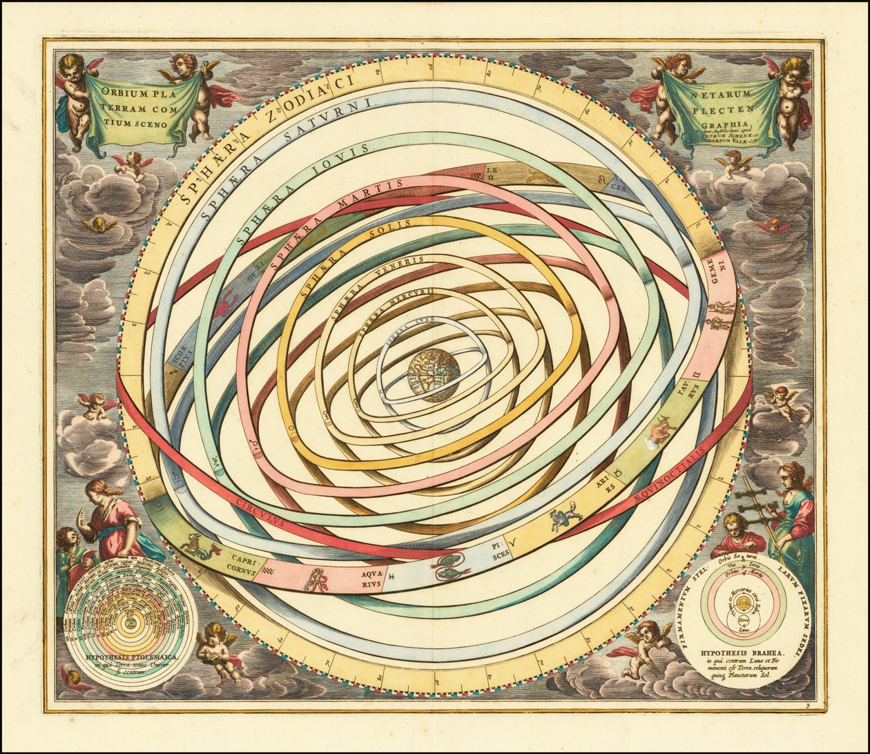 Modelo de 1660 de las órbitas de los planetas por Andreas Cellarius de Andreas Cellarius