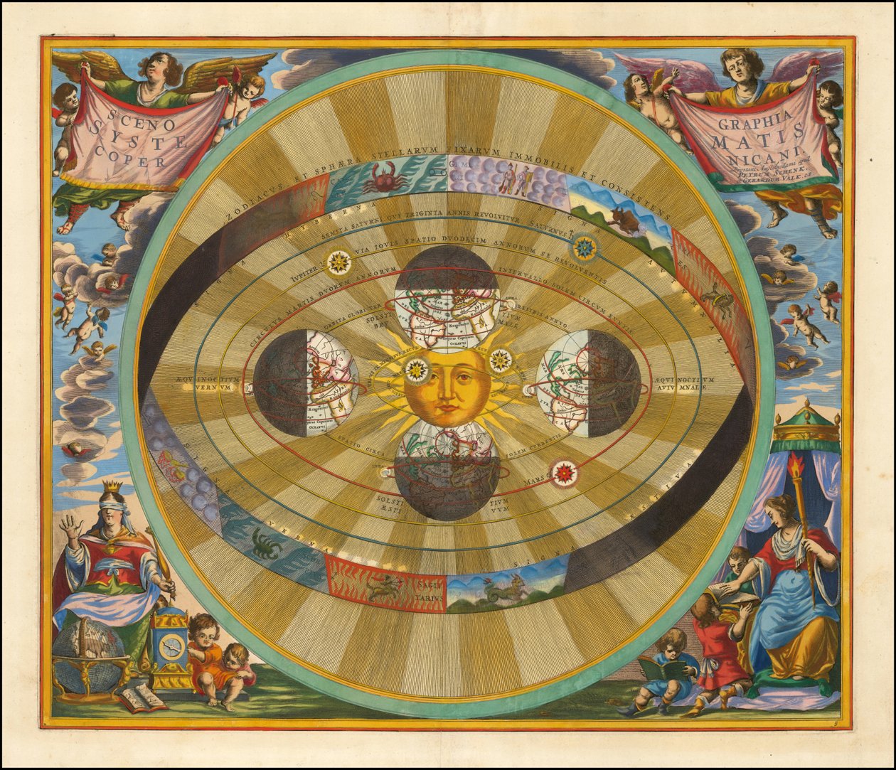 1661 Carta de Cellarius que ilustra el modelo heliocéntrico del universo propuesto por Nicolás Copérnico. de Andreas Cellarius