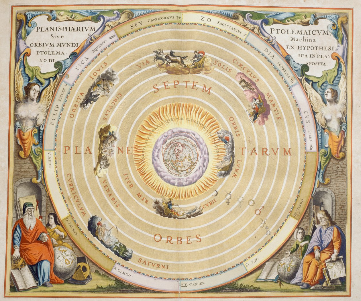 Harmonia Macrocosmica, teoría ptolemaica del movimiento planetario, grabado, por Andreas Cellarius (1596-1665) de Andreas Cellarius