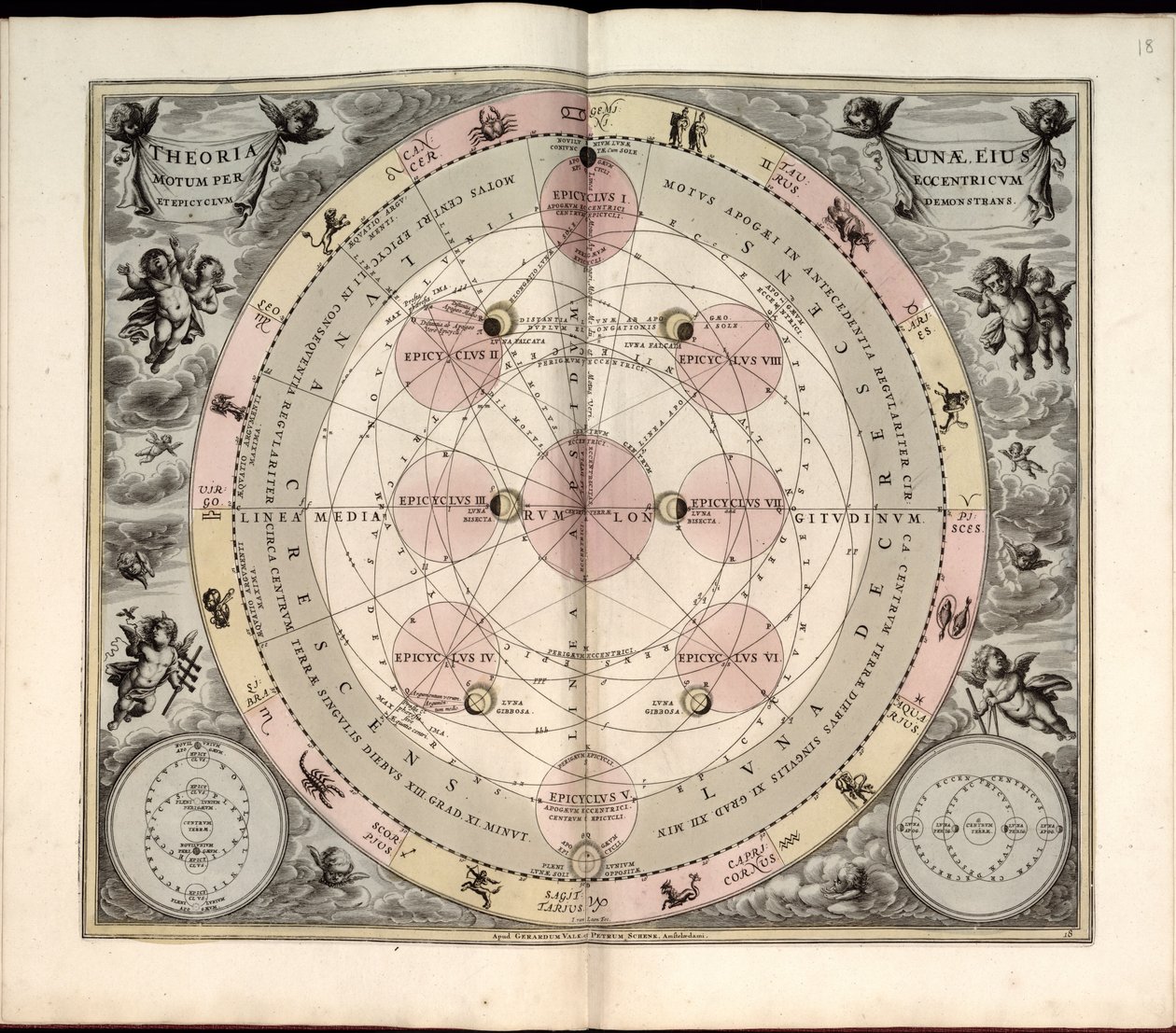 Harmonia macrocosmica, 19. Typus selenographicus, lunae phases & aspectus de Andreas Cellarius