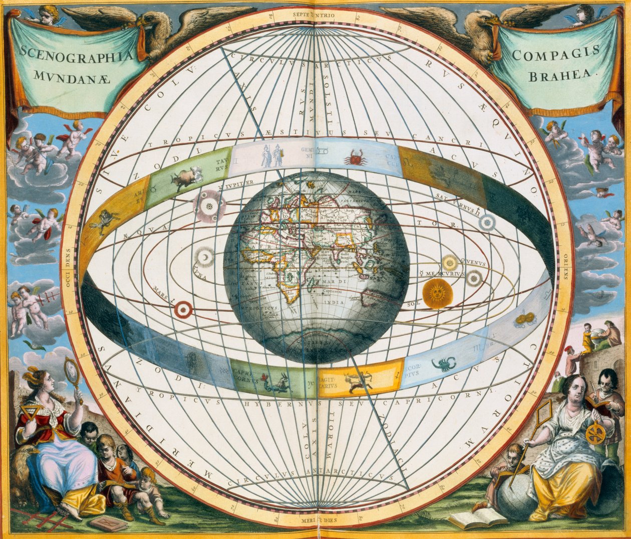 Mapa que muestra el sistema de órbitas planetarias de Tycho Brahe alrededor de la Tierra, 1660-1661 de Andreas Cellarius