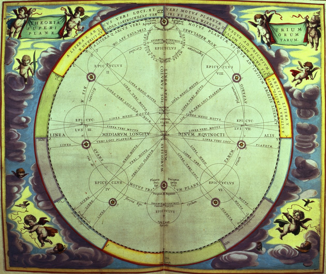 Teoría planetaria, parte de una serie de 