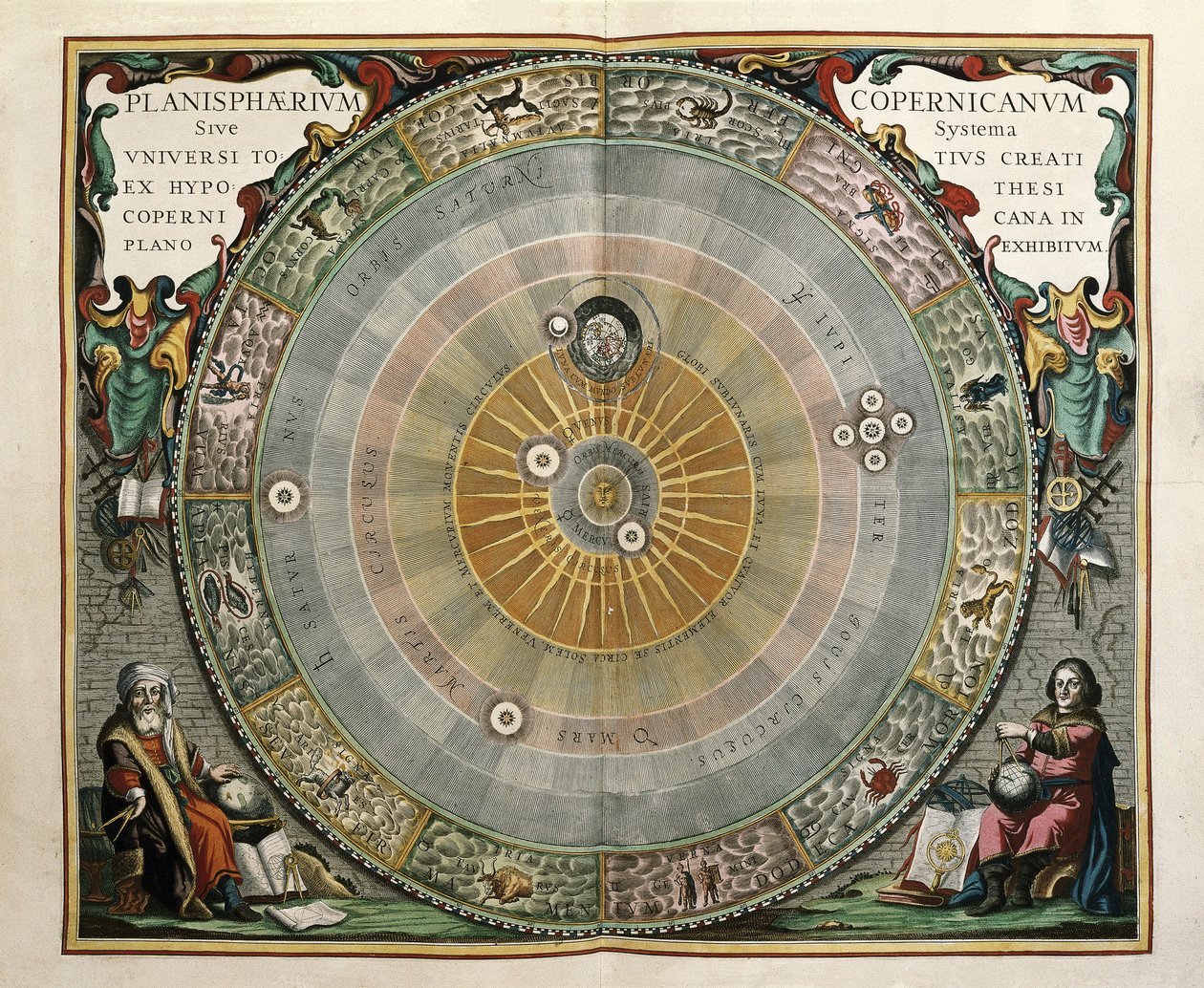 Representación del Universo según el modelo de Copérnico de Andreas Cellarius