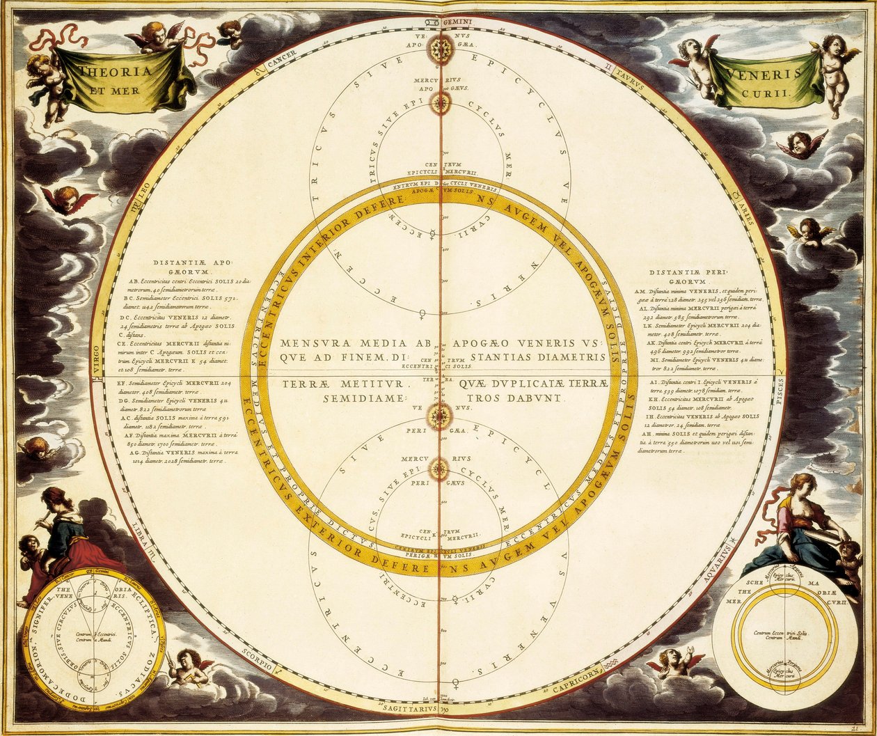 Mapa del cielo y descripción de Venus y Mercurio, grabado por Andreas Cellarius de Andreas Cellarius