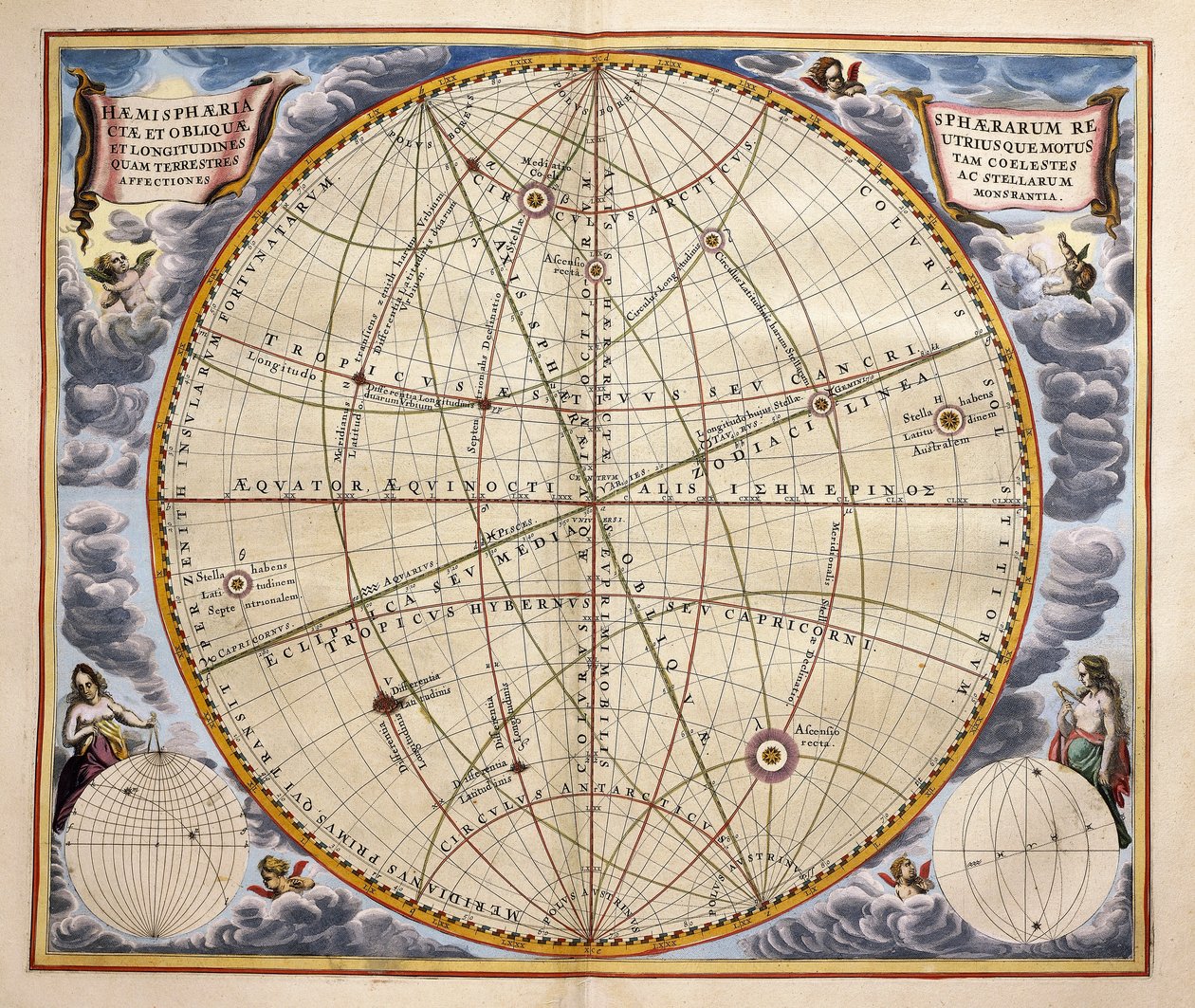 Trayectorias de planetas y estrellas vistas desde la Tierra, grabado de Harmonia Macrocosmica, por Andreas Cellarius (1596-1665) de Andreas Cellarius